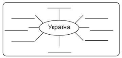 Урок 29. Буква «ї», позначення нею звуків [йі]. Читання складів, слів з  вивченими літерами - Букварний період (читання) (уроки 22-38)